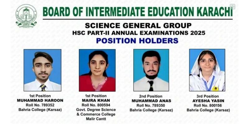 Position Holders of BIEK Science General Group 2025